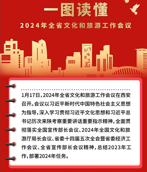 2024��1��17��  һͼ����ح2024��ȫʡ�Ļ������ι�������